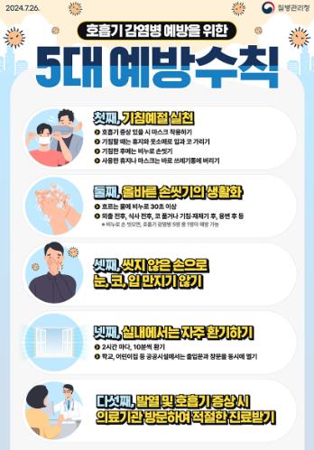 여수시보건소, 수두 유행 시기 예방수칙 준수 당부 기사 이미지