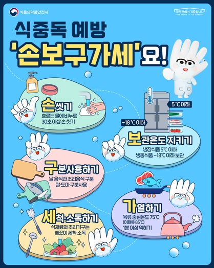광주광역시, 음식점 316곳 여름철 특별위생점검 기사 이미지